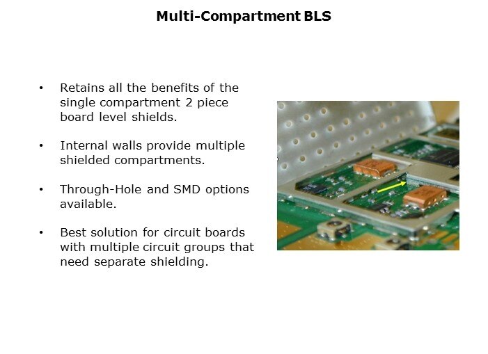 BLS-Slide7