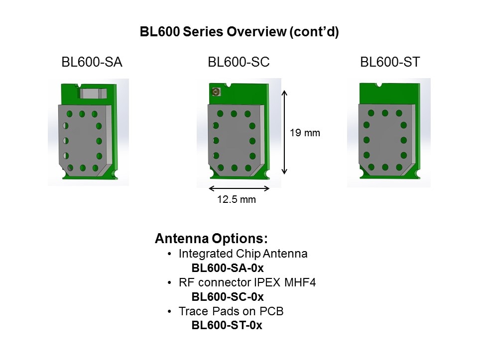 BL600-Slide3