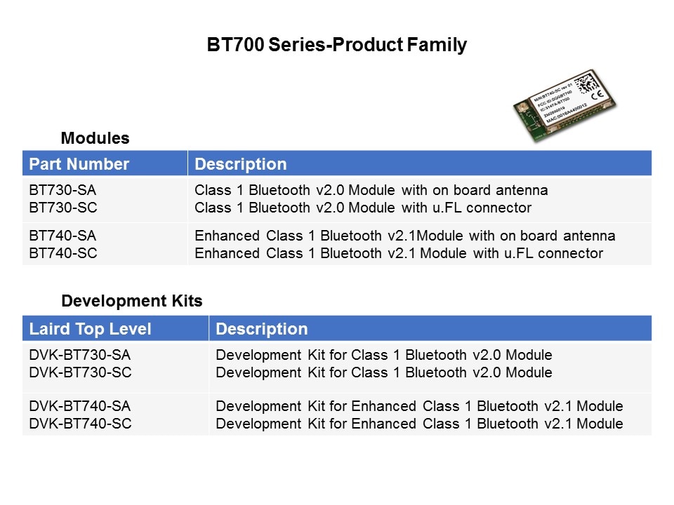 BT700-Slide2