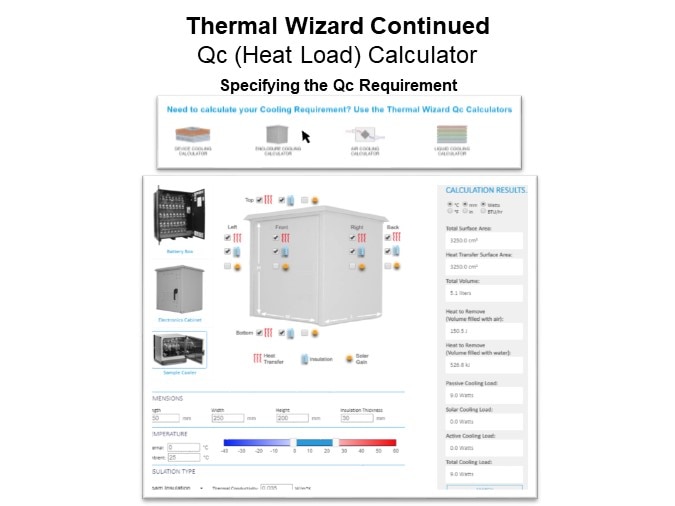 Image of Laird Thermal Systems Thermoelectric Cooler Assemblies and Temperature Controllers - Slide13