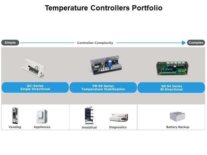 Image of Laird Thermal Systems Thermoelectric Cooler Assemblies and Temperature Controllers - Slide14