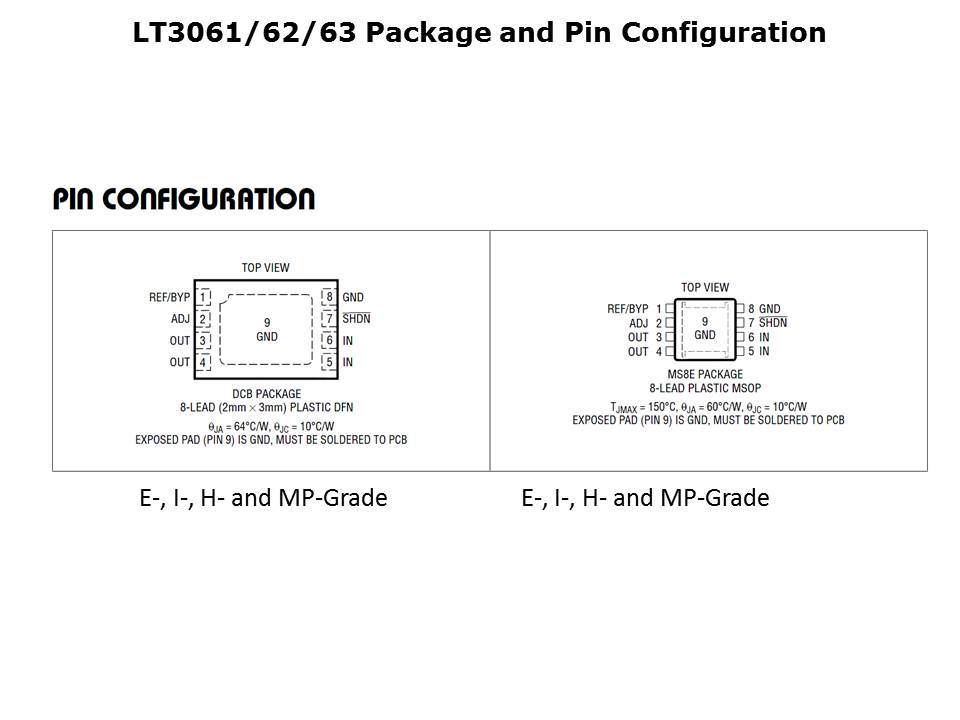 LT306x-slide10