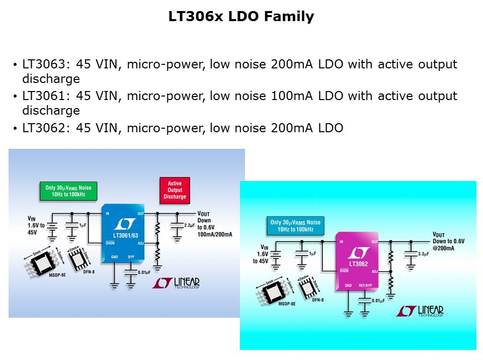 LT306x-slide2