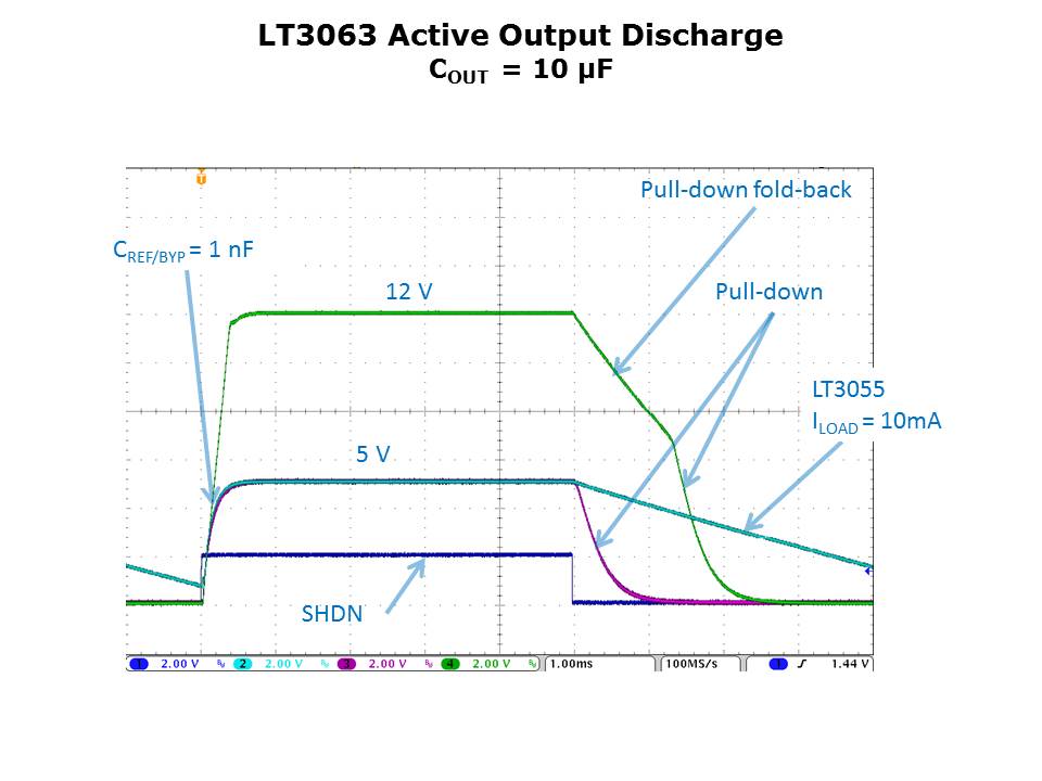 LT306x-slide8