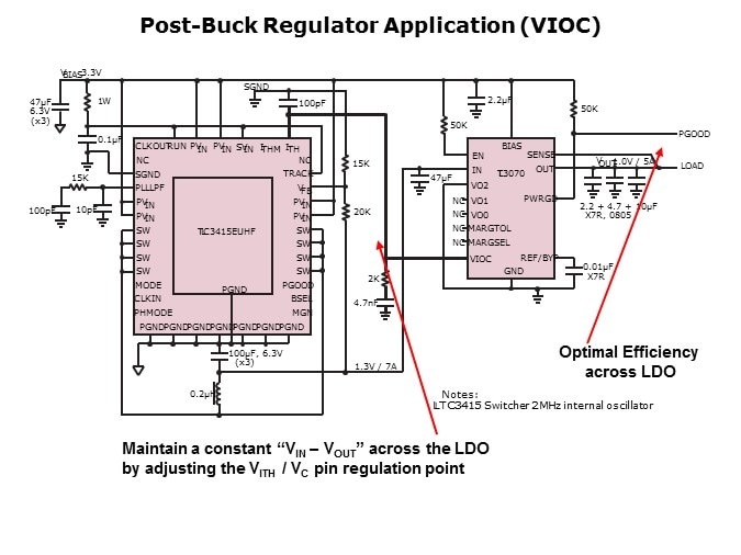 LT3070-Slide8