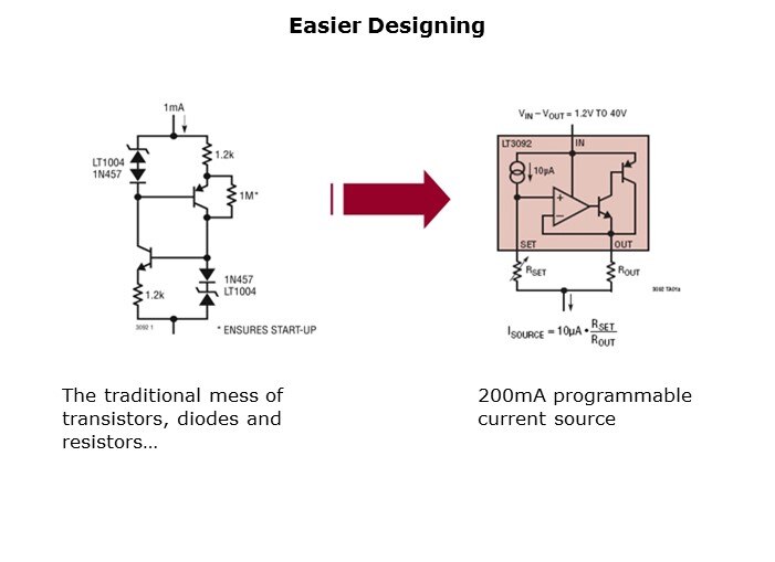 LT3092-Slide2