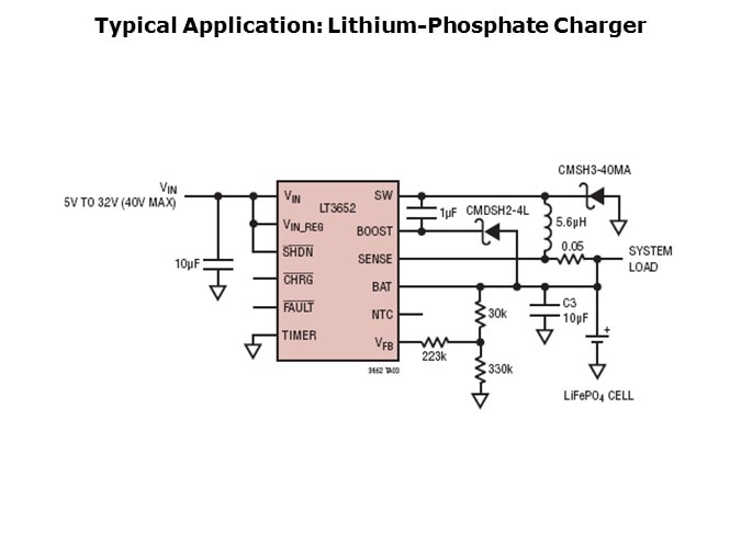 LT3652-Slide7