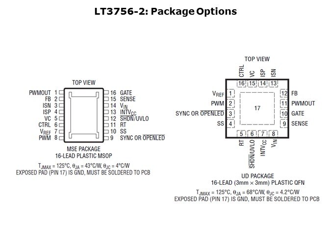 LT3756-Slide8
