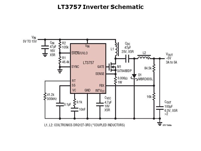 LT375758-Slide6