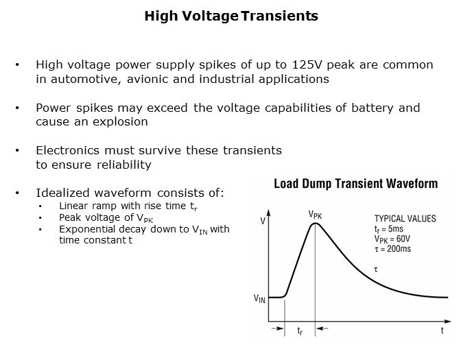 LT4356-Slide2