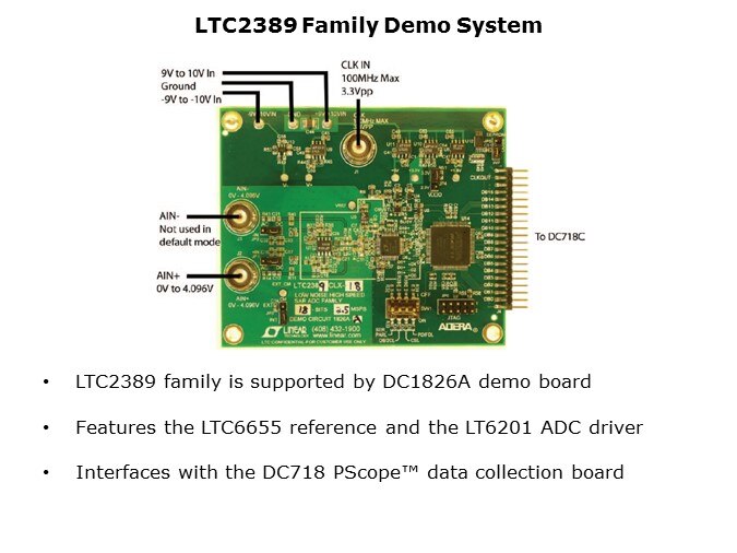 LTC2389-Slide5