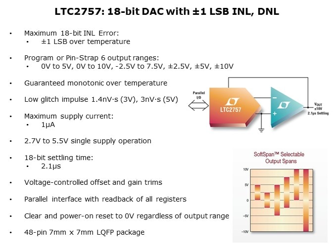 LTC275x-Slide8