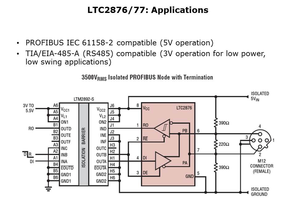 LTC2876-2877-Slide8