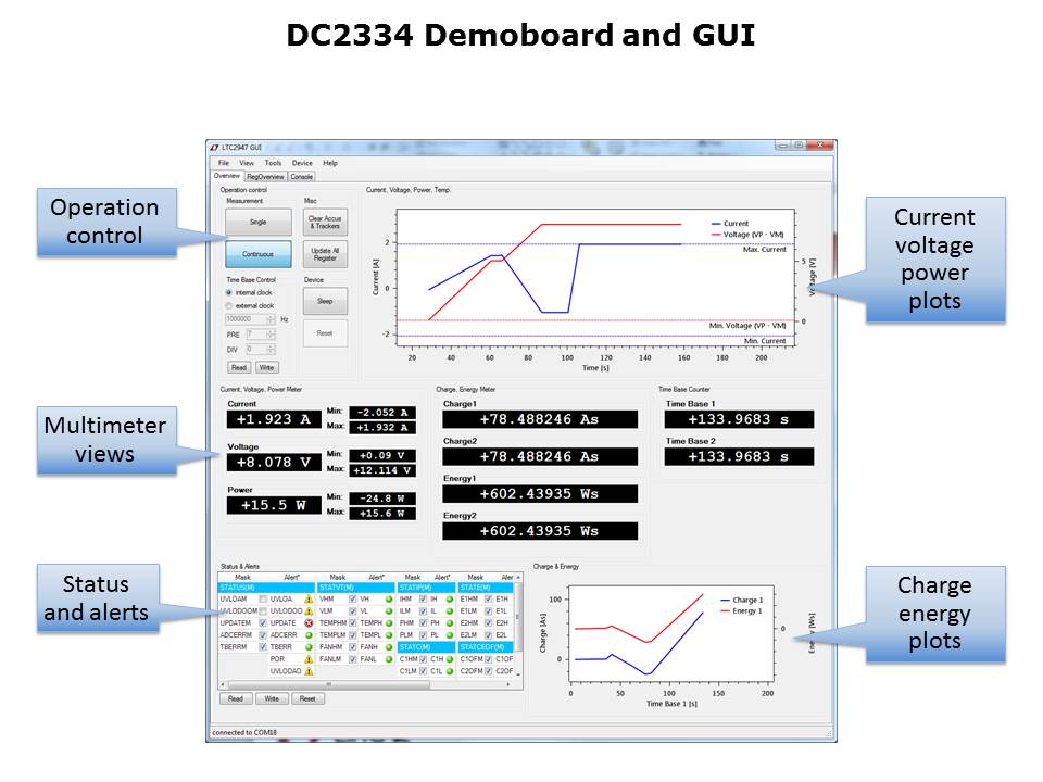 LTC2947-Slide7