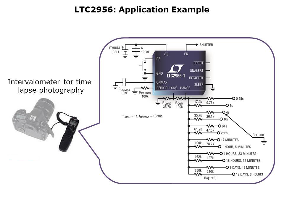LTC2956-Slide7