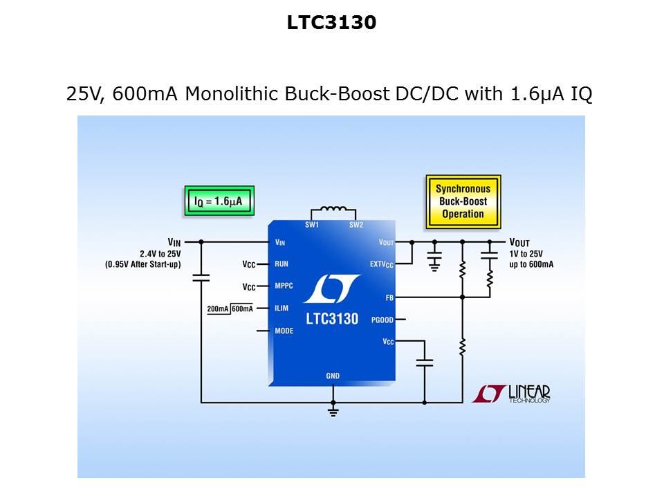 LTC3130-Slide2