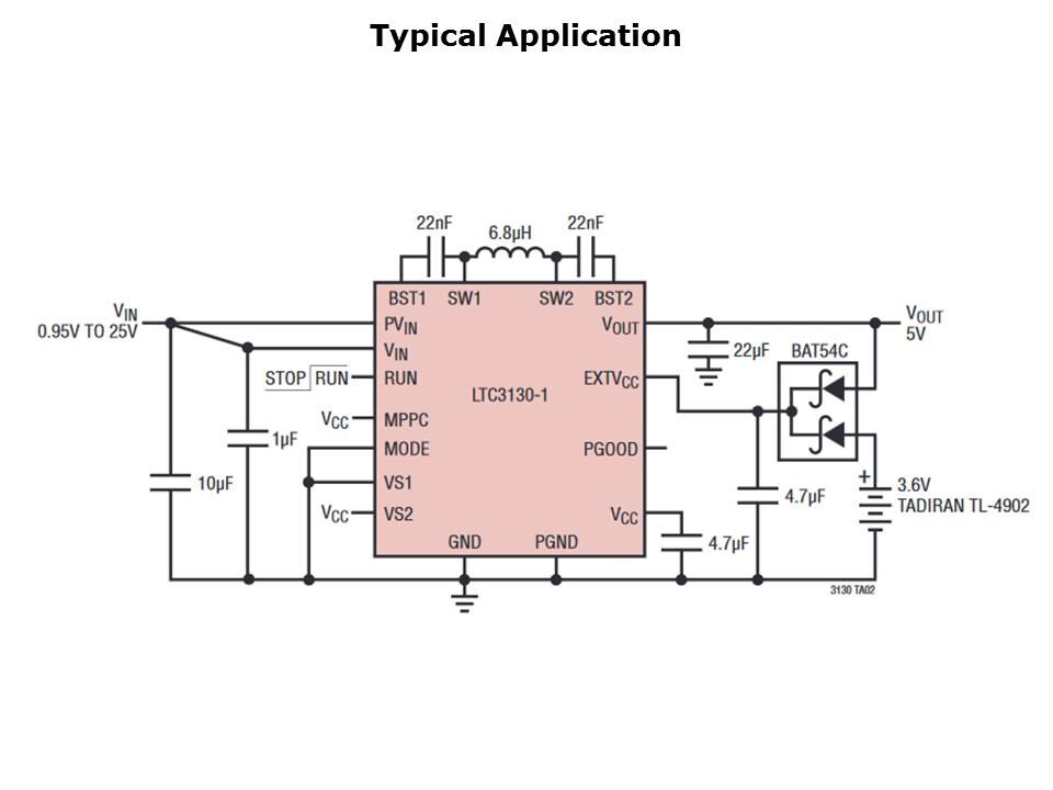 LTC3130-Slide5