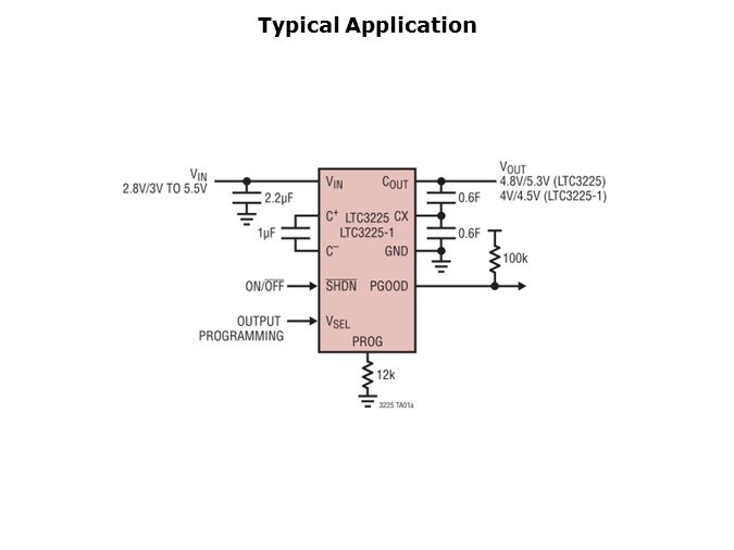 LTC3225-Slide7