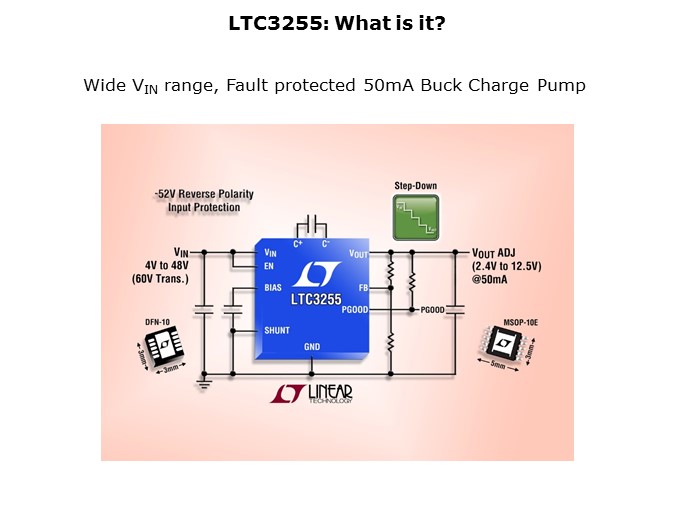 LTC3255-Slide2