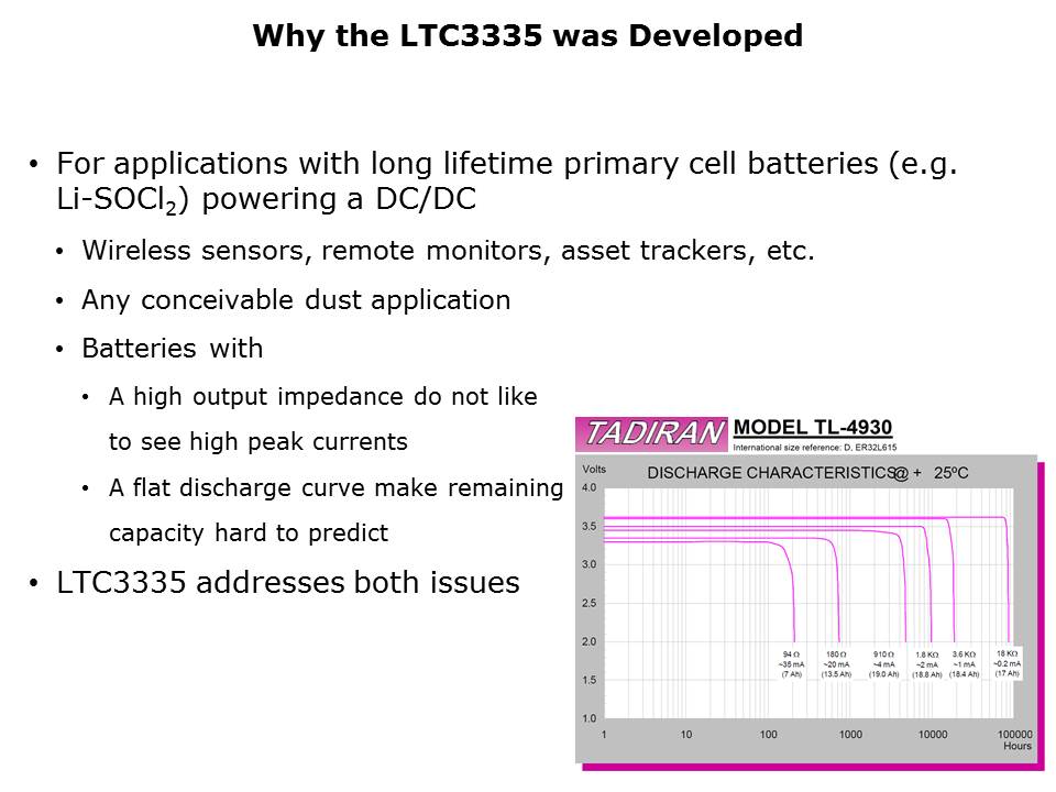 LTC3335-Slide3