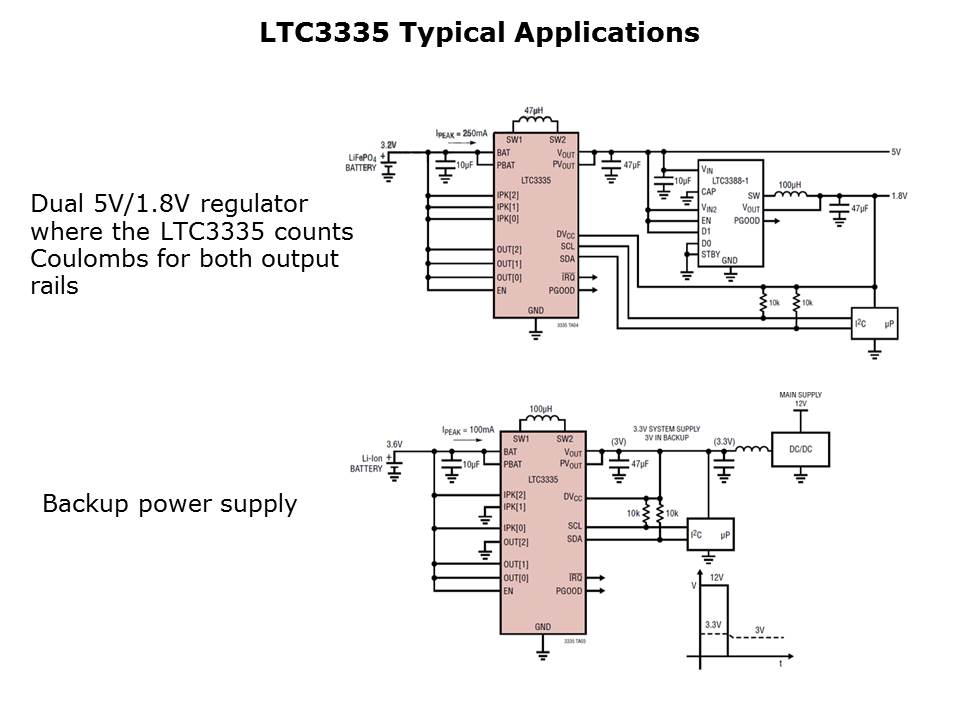 LTC3335-Slide9