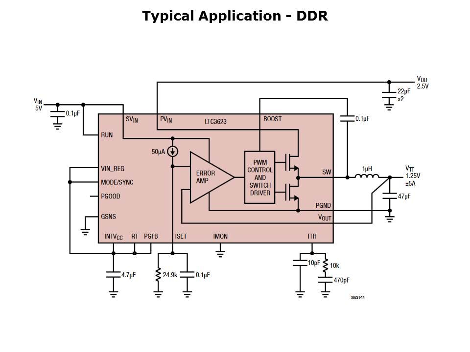 LTC3623-slide5