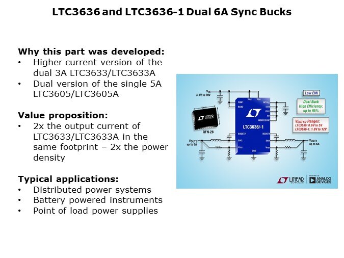 LTC3636-Slide2