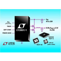 Image of Analog Devices' Power: LTC3851 Single Output DC/DC Switching Regulator Controller