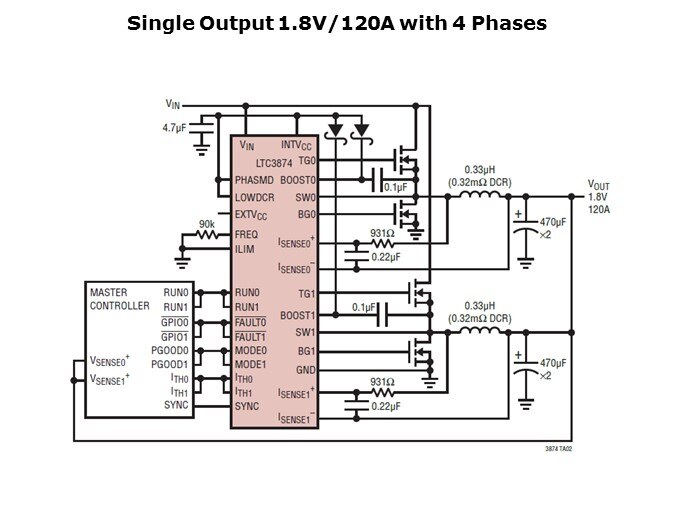 LTC3874-Slide4