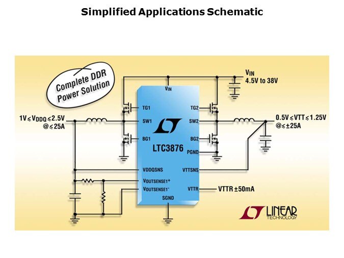 LTC3876-Slide4