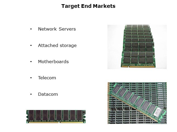 LTC3876-Slide7