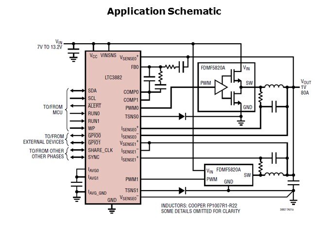 LTC3882-Slide5