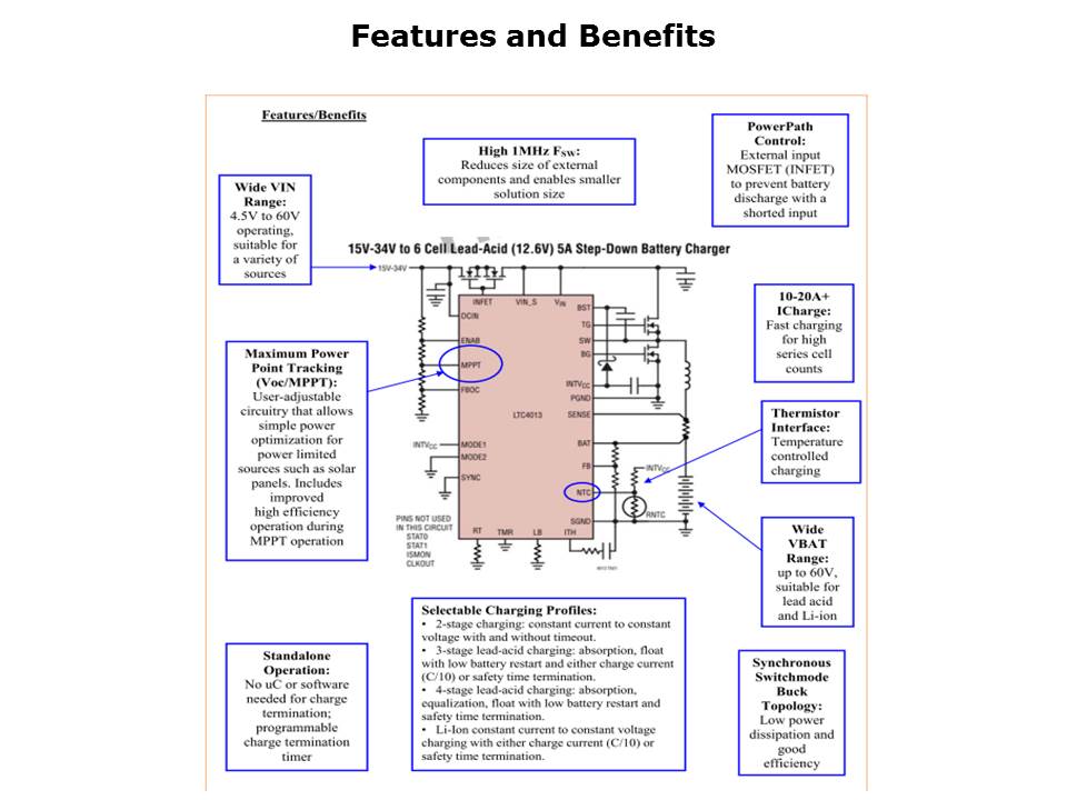 LTC4013-Slide4