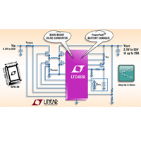 Image of Analog Devices LTC4020 55V Buck-Boost Multi-Chemistry Charger Pump