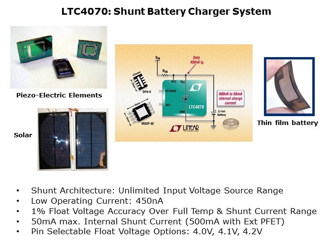 LTC4070-Slide2