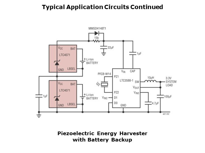 LTC4071-Slide8