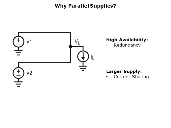 LTC4370-Slide2