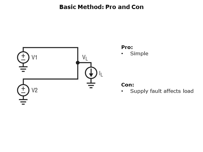 LTC4370-Slide4