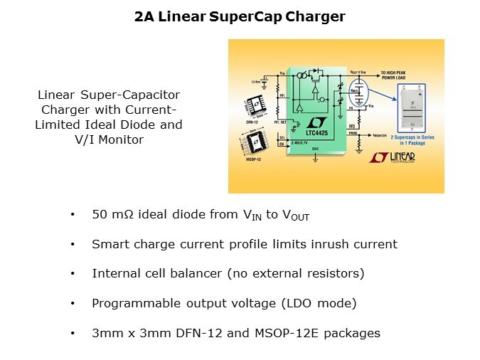 LTC4425-Slide3