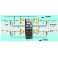 Image of Analog Devices LTC7851/-1 Overview