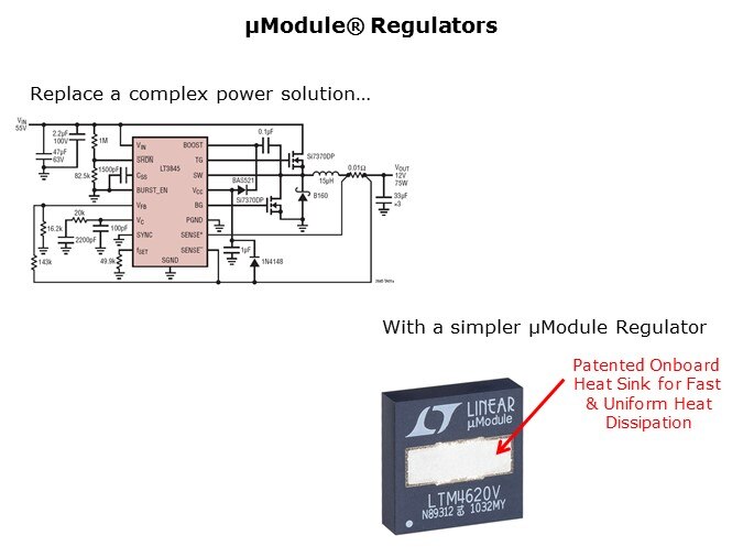 LTM4620-Slide2