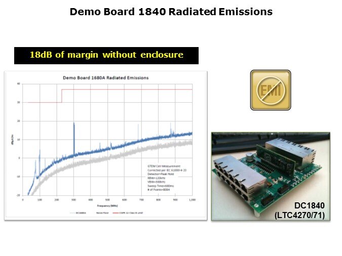 LTPoE-Slide5