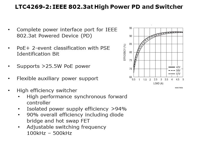 PoE-Slide18