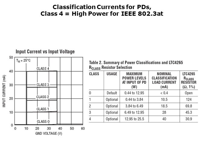 PoE-Slide8