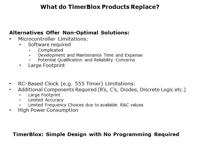 TimerBlox-Slide6