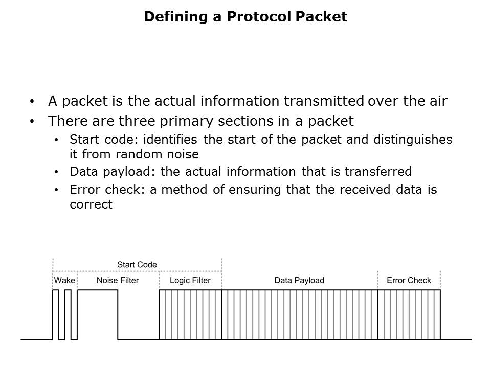 data-wireless-slide7