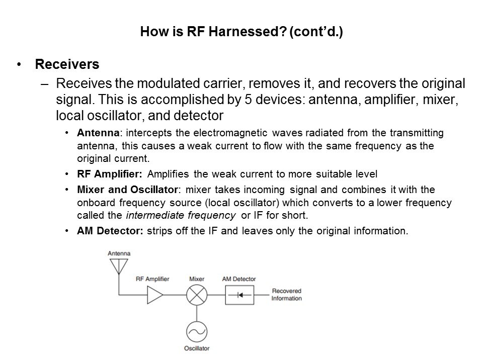 rf harness rec