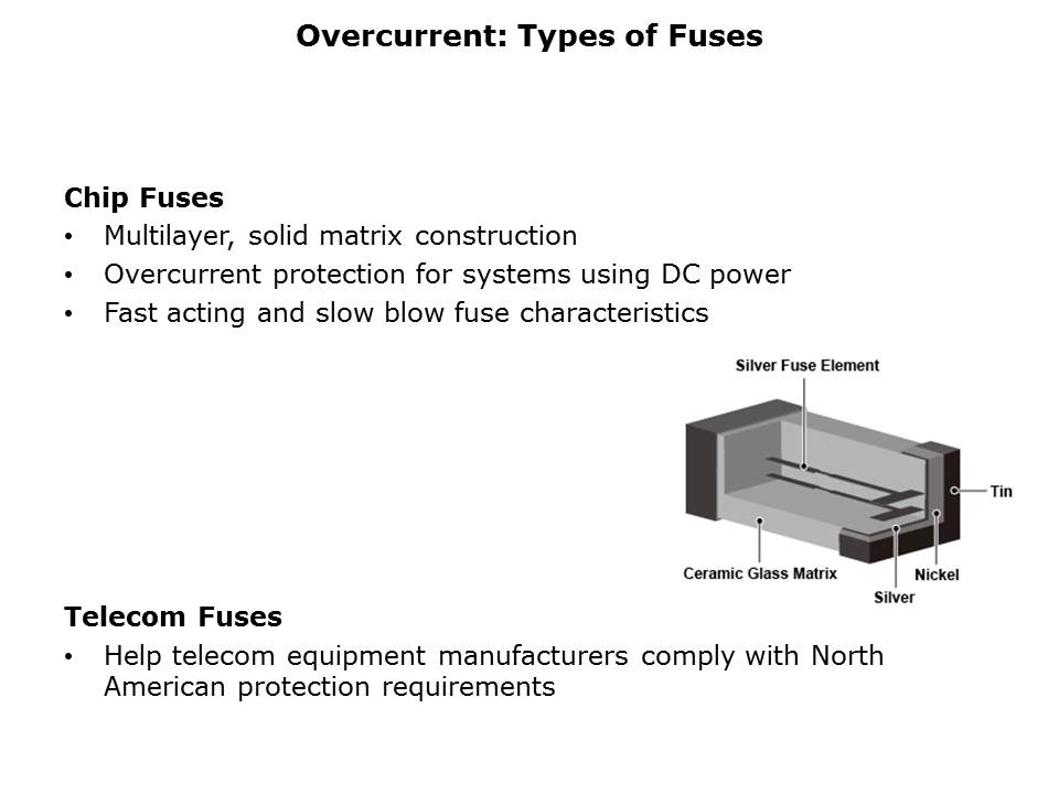 Circuit Protection Slide 10