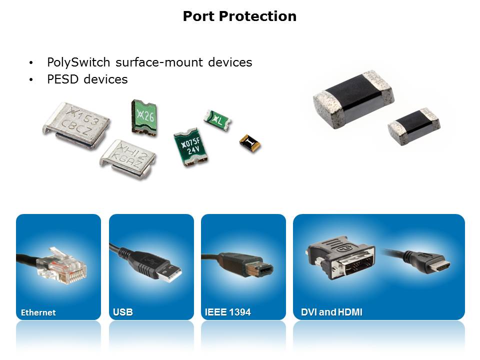Circuit Protection Slide 13