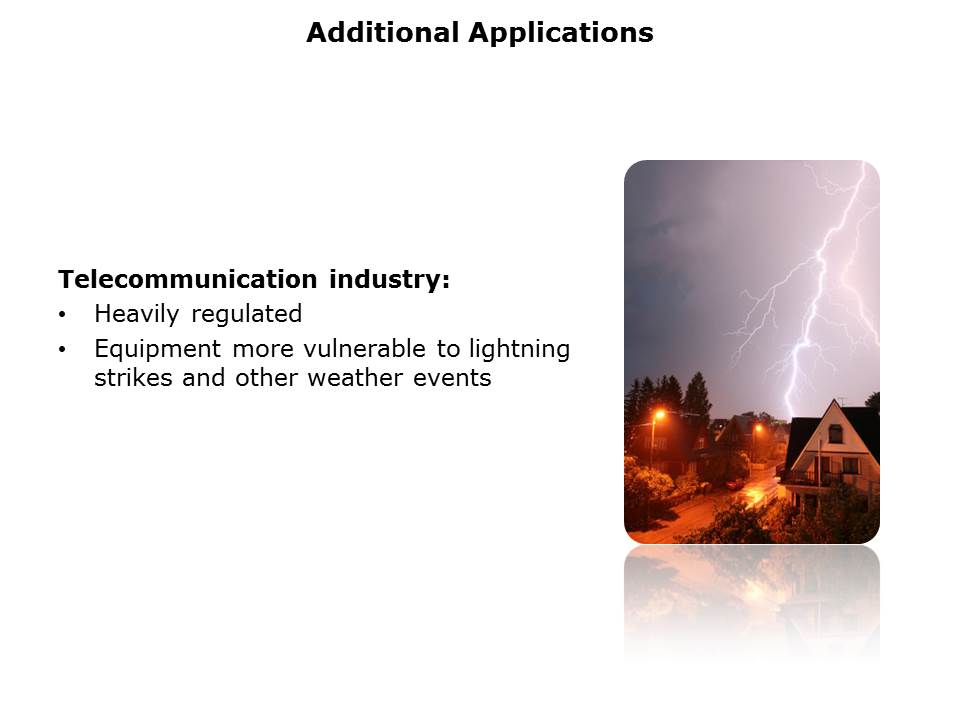 Circuit Protection Slide 16